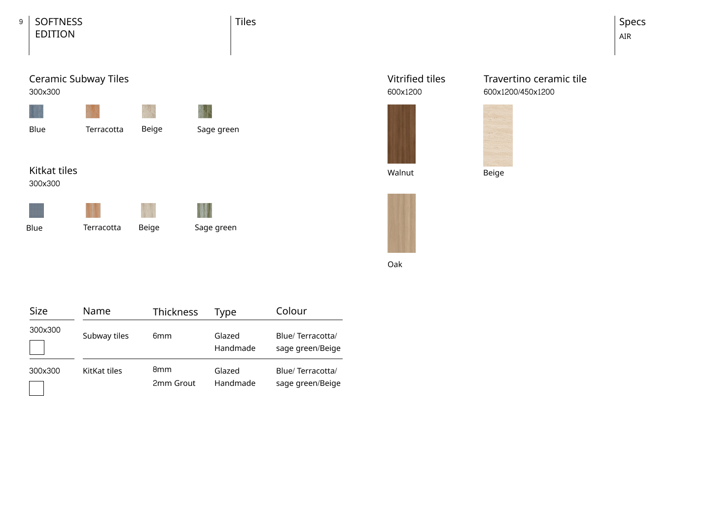 THE ELEMENTS catalogue page 9